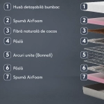 Saltea pentru copii 1110